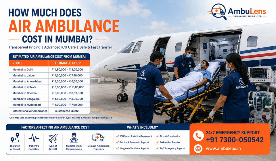 Air ambulance cost in Mumbai showing ICU patient transfer from airport runway to medically equipped aircraft with healthcare professionals.
