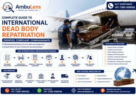 Airport cargo team handling a coffin for international dead body repatriation with airline cargo and customs clearance procedures.