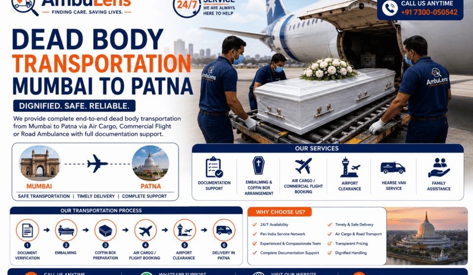 Dead body transportation from Mumbai to Patna showing a coffin being loaded into a commercial aircraft cargo compartment by trained transportation professionals.
