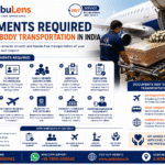 Documents required for dead body transportation in India showing essential paperwork, airline cargo procedures, coffin transportation, and airport clearance support.