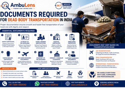 Documents required for dead body transportation in India showing essential paperwork, airline cargo procedures, coffin transportation, and airport clearance support.