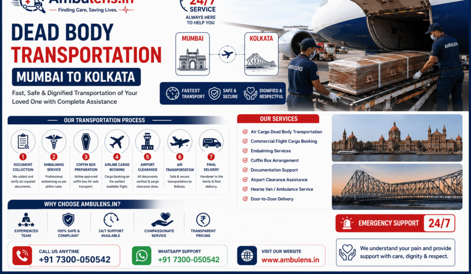Dead body transportation from Mumbai to Kolkata showing a coffin being loaded into a commercial aircraft cargo compartment by trained transportation professionals.