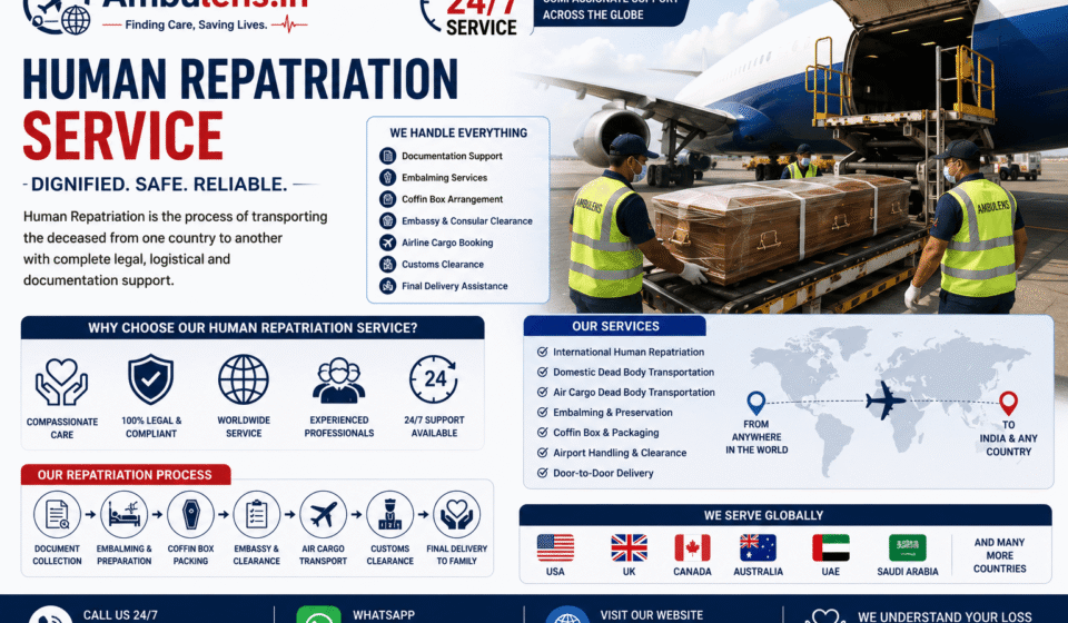 Human repatriation service showing international transportation of human remains through air cargo with embassy clearance, customs support, and global logistics coordination.