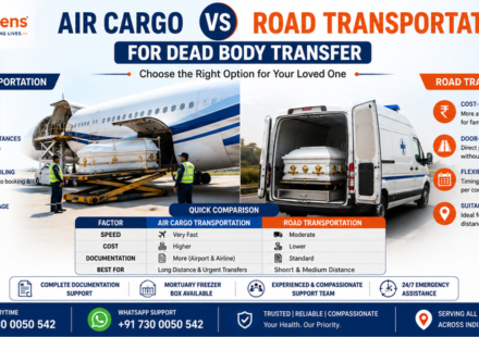 Air cargo vs road transportation for dead body transfer comparison showing speed, cost, documentation, and transportation options by AmbuLens