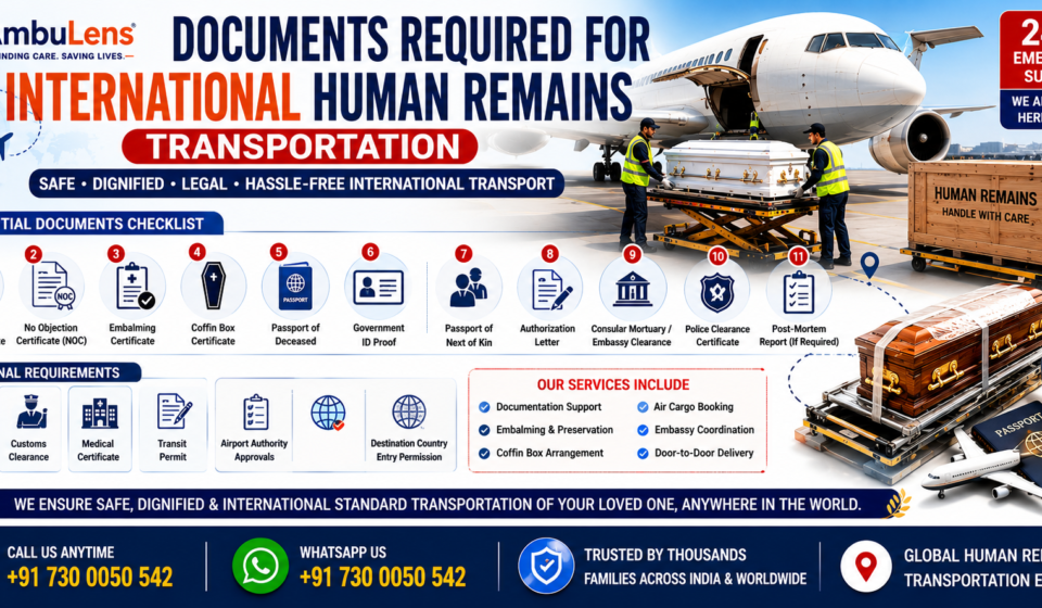Documents required for international human remains transportation including death certificate, embalming certificate, passport, embassy clearance, and airline cargo documentation by AmbuLens.