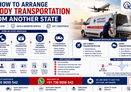 Step-by-step guide for arranging dead body transportation from another state in India with air cargo services, road transportation, documentation support, and freezer box facilities by AmbuLens.