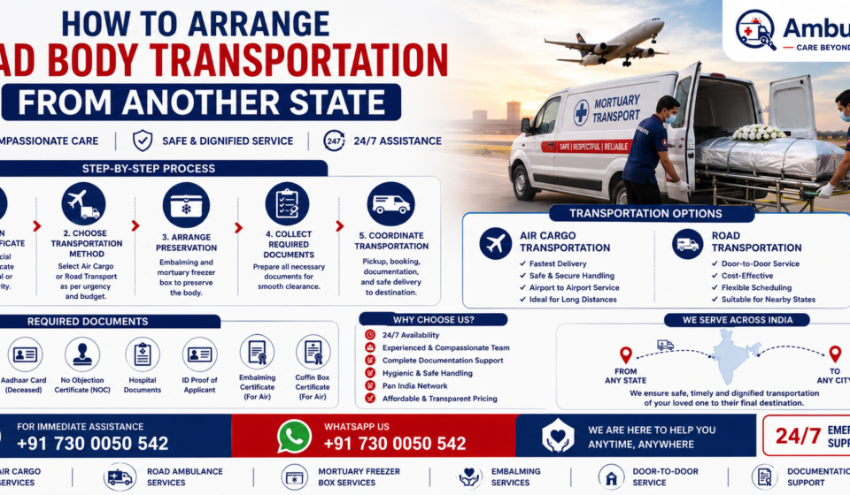 Step-by-step guide for arranging dead body transportation from another state in India with air cargo services, road transportation, documentation support, and freezer box facilities by AmbuLens.