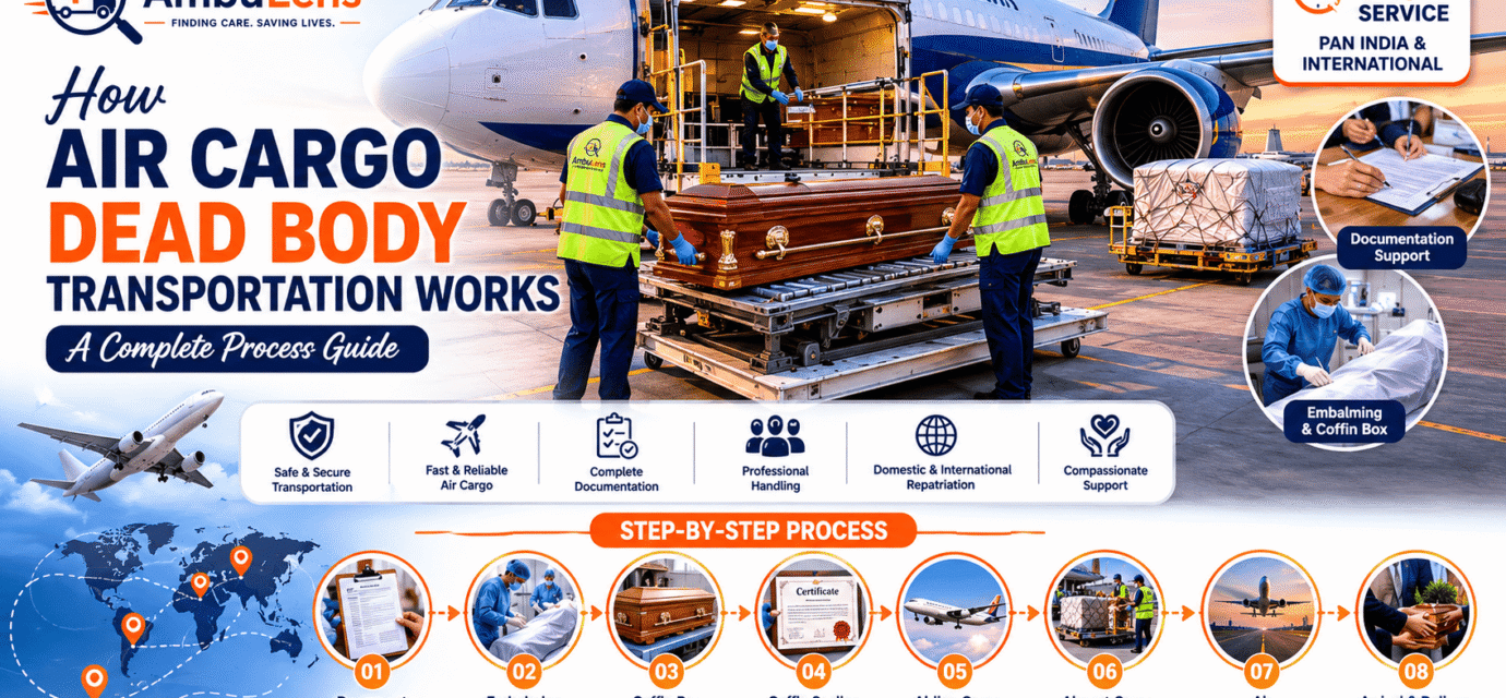 Cargo staff preparing a coffin for airline transportation at an airport cargo terminal during the air cargo repatriation process.