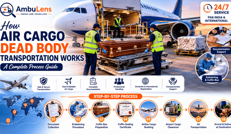 Cargo staff preparing a coffin for airline transportation at an airport cargo terminal during the air cargo repatriation process.