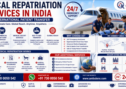 Medical Repatriation Services in India with international air ambulance, commercial stretcher services, medical escorts, and global patient transfer solutions by AmbuLens.