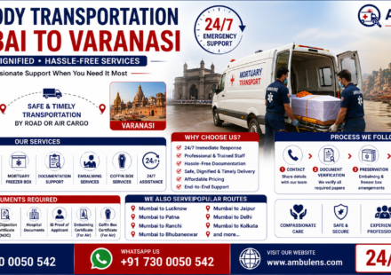 Dead Body Transportation Mumbai to Varanasi with air cargo services, road ambulance transportation, freezer box support, and complete documentation assistance by AmbuLens.