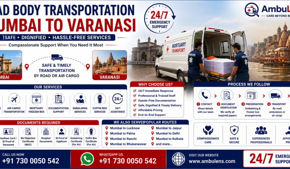 Dead Body Transportation Mumbai to Varanasi with air cargo services, road ambulance transportation, freezer box support, and complete documentation assistance by AmbuLens.