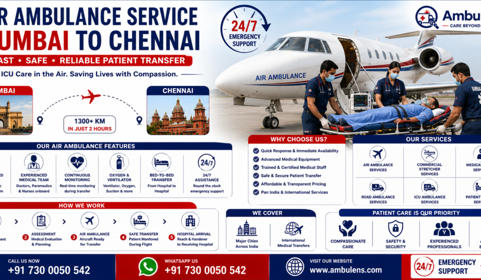 Air Ambulance Service Mumbai to Chennai with ICU-equipped aircraft, ventilator support, experienced doctors, and emergency patient transfer services by AmbuLens.