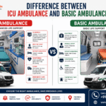 Comparison of ICU ambulance and basic ambulance showing medical equipment, patient monitoring systems, ambulance interiors, and healthcare transportation features.