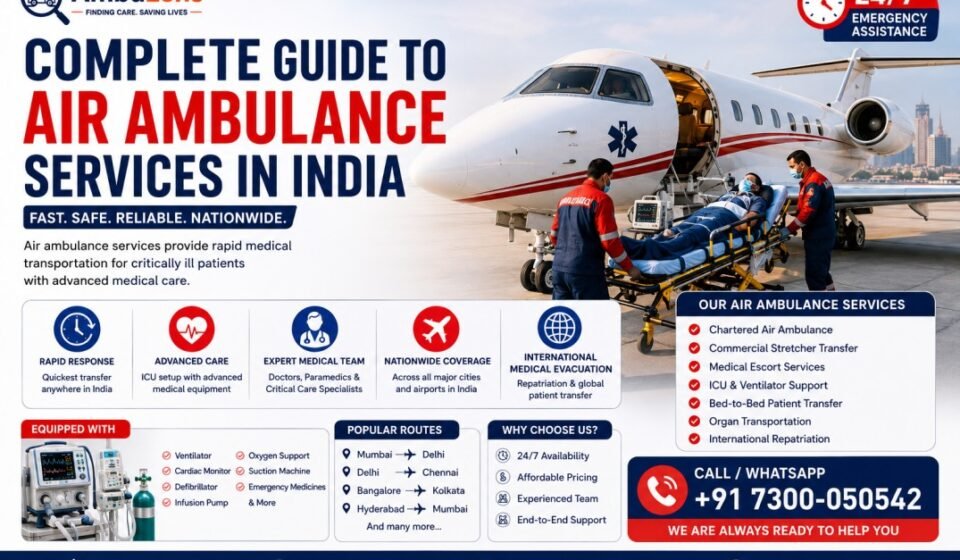 Air ambulance service in India showing a medically equipped aircraft, healthcare professionals, and a patient being transferred on a stretcher.