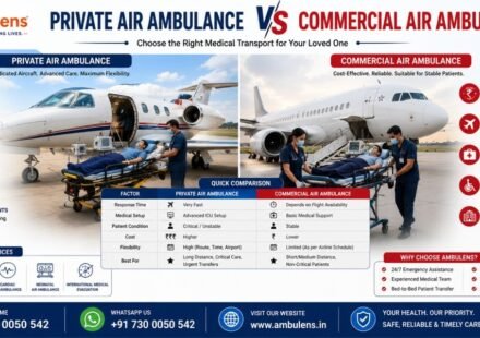 Private air ambulance vs commercial air ambulance comparison showing medical equipment, response time, patient suitability, cost, and transportation benefits by AmbuLens