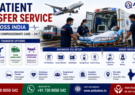 ICU Patient Transfer Service Across India with ICU road ambulance, air ambulance, train ambulance, commercial stretcher service, ventilator support, and expert medical team by AmbuLens.