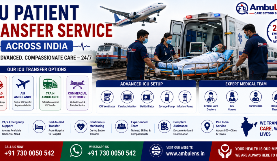 ICU Patient Transfer Service Across India with ICU road ambulance, air ambulance, train ambulance, commercial stretcher service, ventilator support, and expert medical team by AmbuLens.