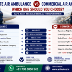 Comparison of Private Air Ambulance vs Commercial Air Ambulance showing medical equipment, response time, patient eligibility, cost, and emergency medical transport services by AmbuLens.