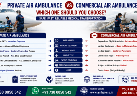 Comparison of Private Air Ambulance vs Commercial Air Ambulance showing medical equipment, response time, patient eligibility, cost, and emergency medical transport services by AmbuLens.