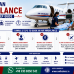 Step-by-step guide to booking an air ambulance in India with ICU-equipped aircraft, medical team, emergency patient transfer, and bedside-to-bedside service by AmbuLens.