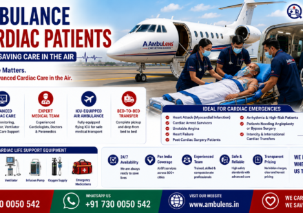 Air Ambulance for Cardiac Patients with ICU-equipped aircraft, advanced cardiac monitoring, ventilator support, experienced doctors, and emergency heart patient transfer by AmbuLens.
