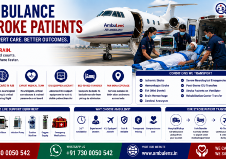 Air Ambulance for Stroke Patients with ICU-equipped aircraft, neurological monitoring, ventilator support, emergency medical team, and bedside-to-bedside patient transfer by AmbuLens.