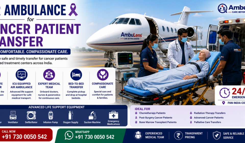 Air Ambulance for Cancer Patient Transfer with ICU-equipped aircraft, oncology patient, experienced doctors, oxygen support, ventilator care, and bedside-to-bedside medical transportation by AmbuLens.