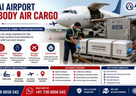 Mumbai Airport Dead Body Air Cargo Service with airline-approved coffin box, airport cargo handling, embalming support, documentation assistance, and dignified human remains transportation by AmbuLens.