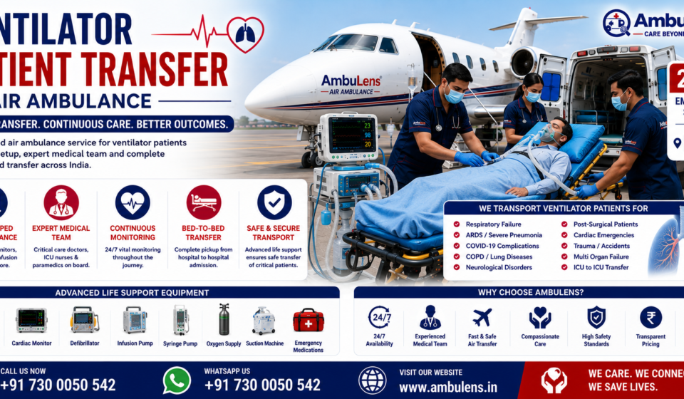 Ventilator Patient Transfer by Air Ambulance with ICU-equipped aircraft, advanced ventilator support, critical care doctors, medical monitoring, and bedside-to-bedside patient transfer by AmbuLens.