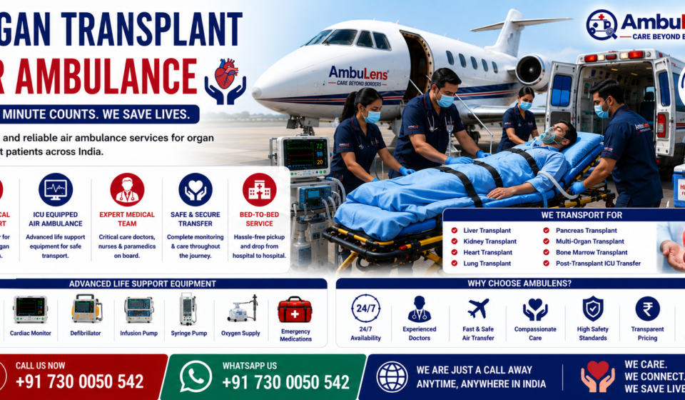 Organ Transplant Air Ambulance Services in India with ICU-equipped aircraft, organ transplant patient, experienced critical care doctors, advanced life-support equipment, and bedside-to-bedside medical transfer by AmbuLens.