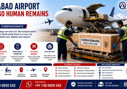 Hyderabad Airport Air Cargo Human Remains Service with airline-approved coffin box, airport cargo aircraft, embalming support, documentation assistance, and dignified human remains transportation by AmbuLens.