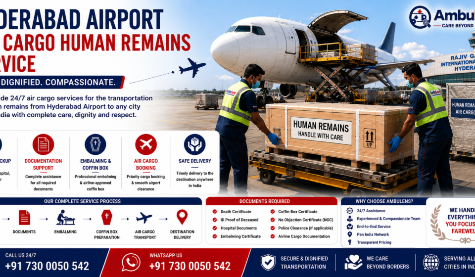 Hyderabad Airport Air Cargo Human Remains Service with airline-approved coffin box, airport cargo aircraft, embalming support, documentation assistance, and dignified human remains transportation by AmbuLens.