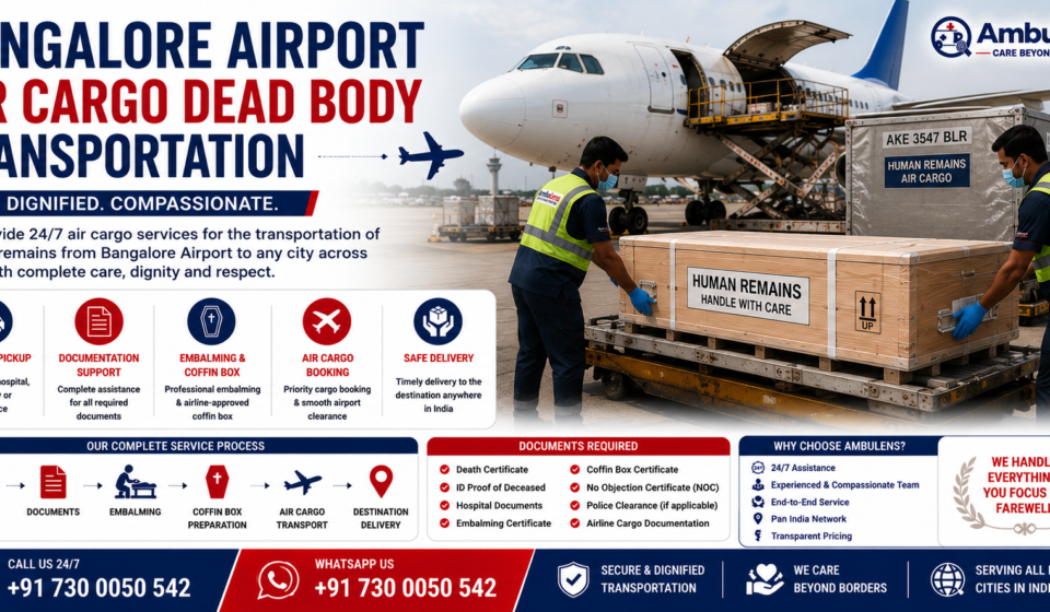 Bangalore Airport Air Cargo Dead Body Transportation with airline-approved coffin box, airport cargo aircraft, embalming support, documentation assistance, and dignified human remains transportation by AmbuLens.