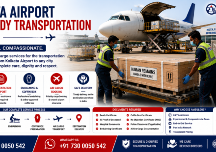 Kolkata Airport Dead Body Transportation Service with airline-approved coffin box, airport cargo aircraft, embalming support, documentation assistance, and dignified human remains transportation by AmbuLens.