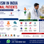 Medical Tourism in India for International Patients featuring modern Indian hospital, international patient care, doctor consultation, medical travel, air ambulance services, airport transfer, and advanced healthcare by AmbuLens.