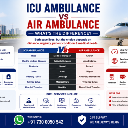 Comparison of ICU Ambulance vs Air Ambulance showing advanced life support ambulance, medical aircraft, emergency patient transport, ICU equipment, ventilator support, and critical care services by AmbuLens.