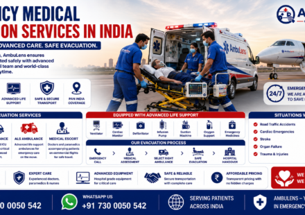 Emergency Medical Evacuation Services in India featuring air ambulance aircraft, ICU ambulance, emergency medical team, critically ill patient, advanced life support equipment, and rapid patient evacuation by AmbuLens.