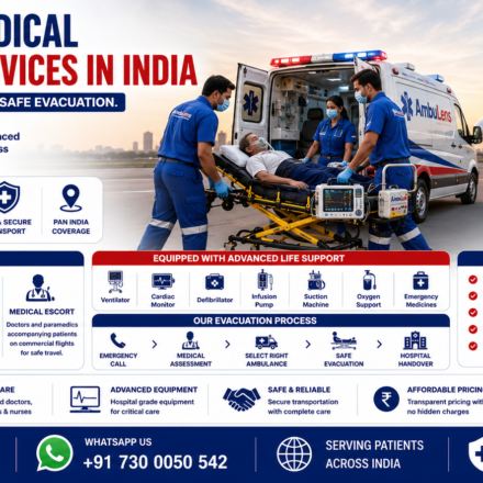 Emergency Medical Evacuation Services in India featuring air ambulance aircraft, ICU ambulance, emergency medical team, critically ill patient, advanced life support equipment, and rapid patient evacuation by AmbuLens.