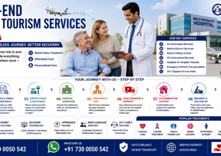 End-to-End Medical Tourism Services in India featuring international patient assistance, modern hospital, experienced doctors, airport transfer, air ambulance, medical escort, and complete healthcare support by AmbuLens.