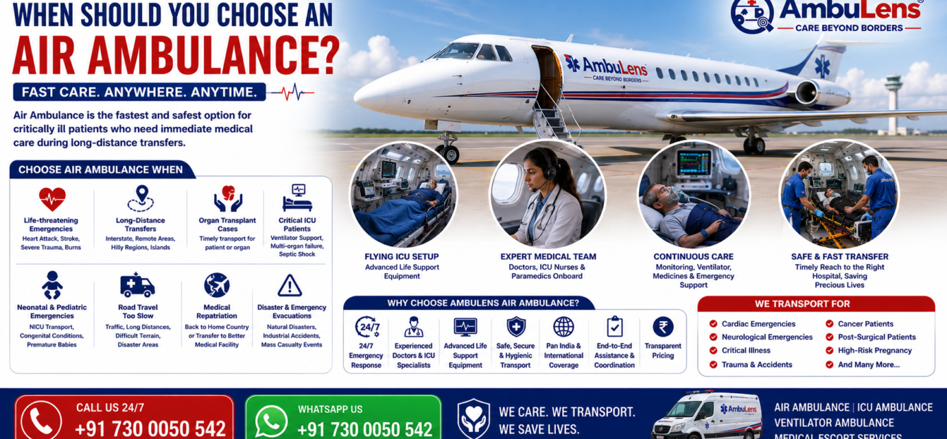 When Should You Choose an Air Ambulance featuring ICU-equipped aircraft, critically ill patient on stretcher, emergency doctors, ventilator support, advanced life support equipment, and rapid medical transportation by AmbuLens.