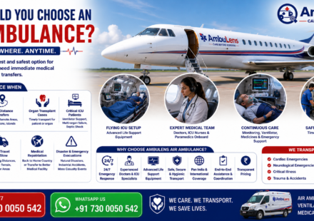 When Should You Choose an Air Ambulance featuring ICU-equipped aircraft, critically ill patient on stretcher, emergency doctors, ventilator support, advanced life support equipment, and rapid medical transportation by AmbuLens.