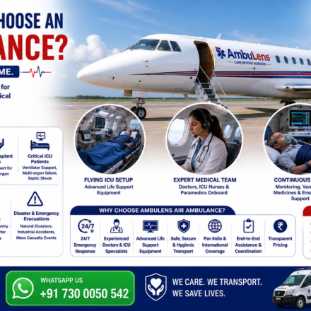When Should You Choose an Air Ambulance featuring ICU-equipped aircraft, critically ill patient on stretcher, emergency doctors, ventilator support, advanced life support equipment, and rapid medical transportation by AmbuLens.