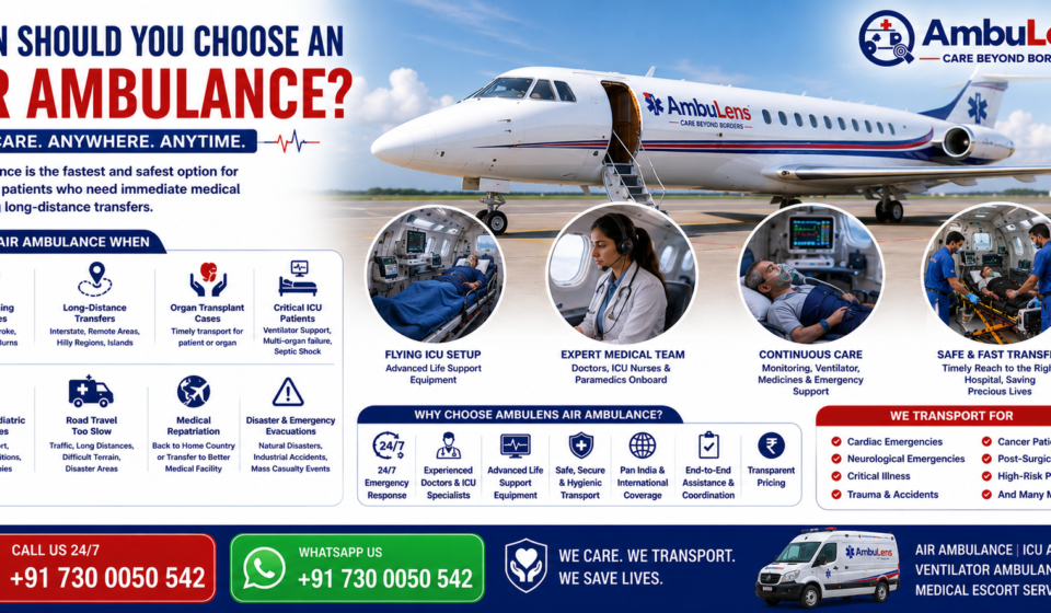 When Should You Choose an Air Ambulance featuring ICU-equipped aircraft, critically ill patient on stretcher, emergency doctors, ventilator support, advanced life support equipment, and rapid medical transportation by AmbuLens.