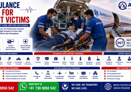 Air Ambulance Service for Accident Victims featuring emergency medical aircraft, critically injured patient on stretcher, trauma doctors, ICU equipment, ventilator support, and rapid emergency transportation by AmbuLens.