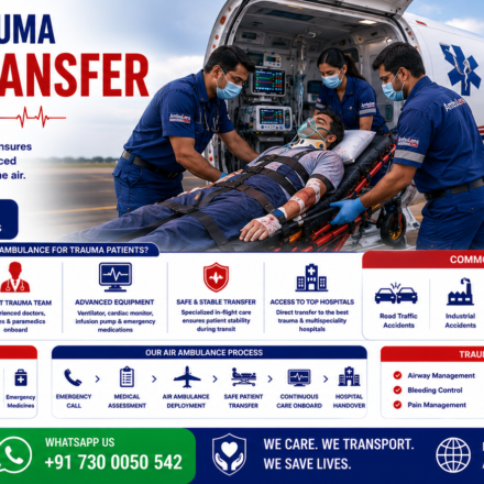 Emergency Trauma Patient Transfer by Air Ambulance featuring ICU-equipped medical aircraft, trauma patient on stretcher, emergency doctors, ventilator support, advanced life support equipment, and rapid critical care transportation by AmbuLens.