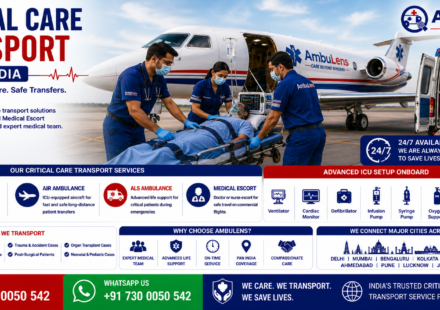 Critical Care Transport Across India featuring ICU ambulance, air ambulance aircraft, critically ill patient on stretcher, emergency doctors, ventilator support, advanced life support equipment, and nationwide medical transportation by AmbuLens.