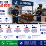 Customs Clearance for International Dead Body Transportation showing customs officers reviewing documents, passport, death certificate, air cargo paperwork, sealed coffin, airport cargo terminal, and international human repatriation by AmbuLens.