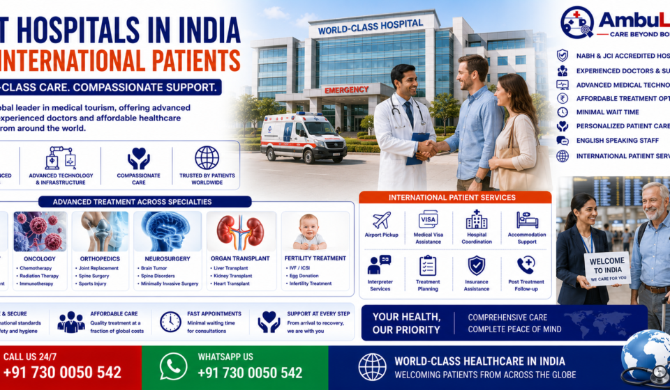 Best Hospitals in India for International Patients featuring modern multispecialty hospital, international patient consulting with doctor, airport assistance, medical tourism services, advanced healthcare facilities, and AmbuLens support.