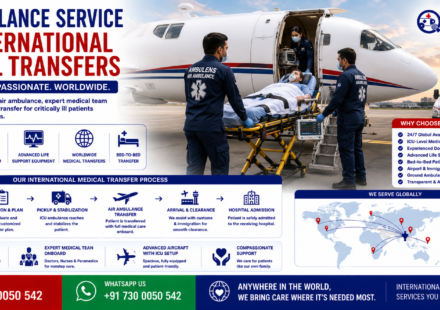 Air Ambulance Service for International Medical Transfers featuring ICU-equipped aircraft, critical patient on stretcher, medical team, airport ambulance, worldwide patient transfer, and international medical evacuation by AmbuLens.